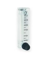 Serie MM Mini-Master®