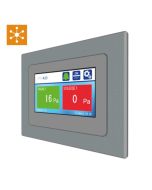Serie ATM-420