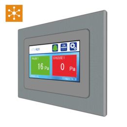 Serie ATM-420